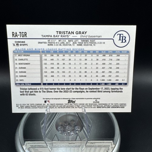 Autógrafo de novato Topps cromado gris Tristán 2024 radiocontrol Tampa Bay Rays #RA-TGR - Imagen 4 de 4