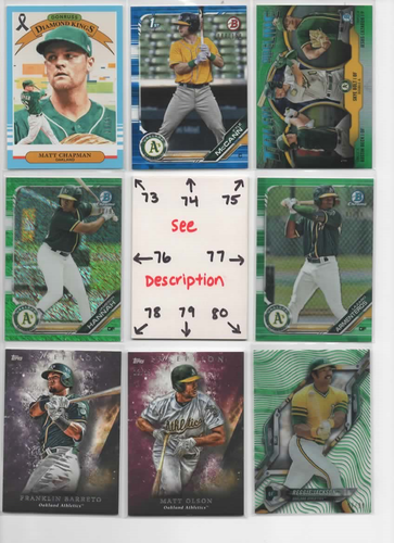 NEW Oakland A's U-PICK - Serial #'d JERSEYS AUTOS Rookies Inserts CHAPMAN OLSON - Picture 94 of 187