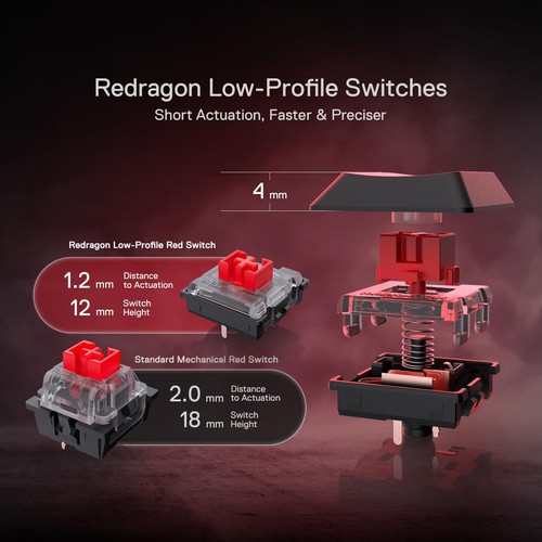 Redragon K618 PRO 3-Mode Wireless RGB Mechanical Keyboard, BT/2.4Ghz/Wired Lo... - Picture 6 of 10