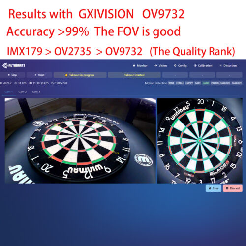 GXIVISION OV9732/IMX179/OV2735 30fps 2M Cable 100 Degrees 3pcs Camera Autodarts. - Picture 3 of 10
