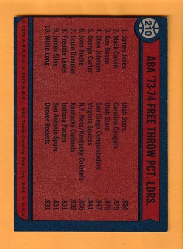 James Jones Mack Calvin Ron Boone 1974-75 Topps League Leaders #210 Utah Stars - Imagen 2 de 2
