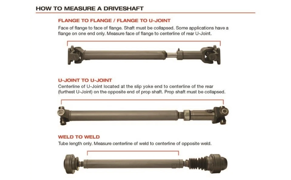 USA Standard Gear ZDS9113 1999-2002 Ford F250 Rear OE Driveshaft Assembly-ZDS911 - Image 4 of 4