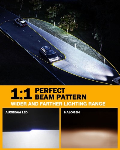 AUXBEAM 9006 HB4 72W 10000LM Kit Fari LED Lampadine Fascio Basso 6000K 2pz - Foto 5 di 12