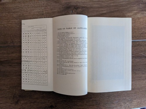 Gesenius Hebrew Grammar Hardcover 1970 * Excellent Condition * - Picture 10 of 12