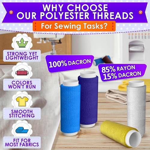 39 Colors Sewing Thread Set 140 Yards Each - Polyester Thread for Sewing Thre... - Picture 3 of 9