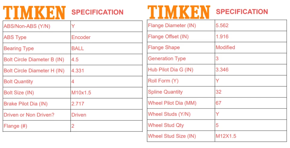 TIMKEN Front Wheel Hub & Bearing Assembly For 2011 2012 2013 2014 Chrysler 200 — 第 3/4 张图片