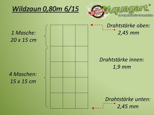 150m Wildzaun Forstzaun Weidezaun Knotengeflecht 80/6/15 Schwer+ Pfosten + Spann - Bild 2 von 9
