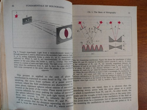Fundamentals of Holography by Yu. N. Denisyuk Mir publishers Moscow 1984 - Picture 10 of 24
