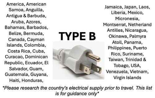 EU to Belize Travel Adapter 4 sockets 1.5m Extension Lead Type G - Picture 14 of 14