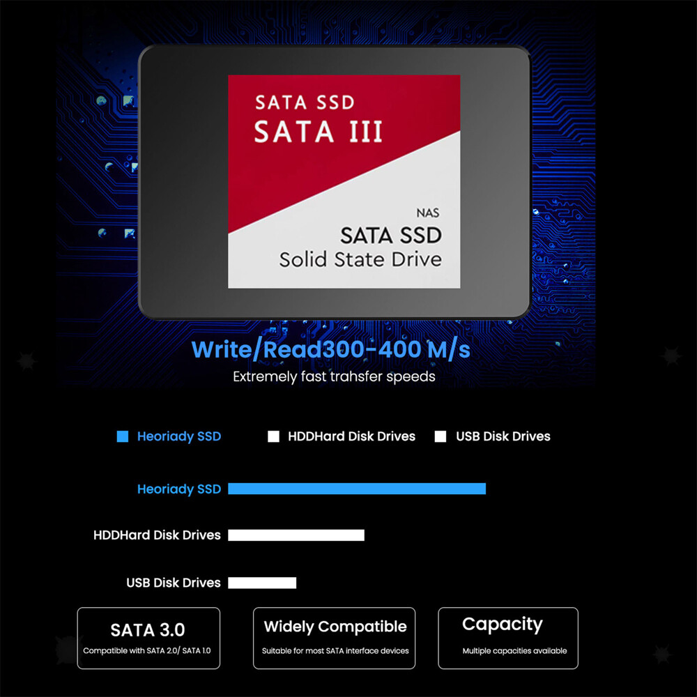 1TB 2.5