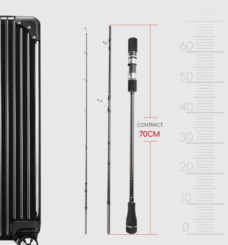 Slow Jigging Fishing Rod 1.83M 1.91M Spinning Casting Ocean Rod Lure Wt 100-350g - Picture 40 of 63