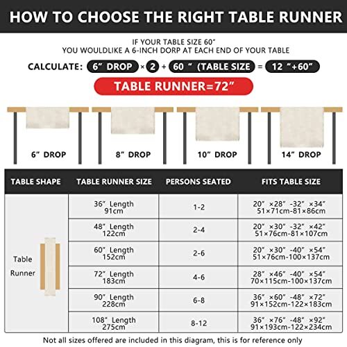 Fall Table Runner, Fall Decorations for Home Pumpkin Fall Runner 13'' x 72'' - Bild 6 von 6