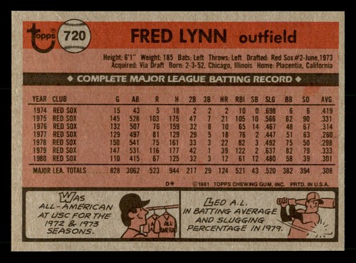 You Pick 1981 Topps Baseball Nm 501-726 BX1 - Picture 119 of 121