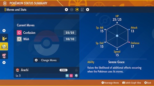 Shiny Jirachi Event 💎 WISHMKR Event & Ribbon Master✨ Pokémon Scharlachrot und Violett - Bild 19 von 26