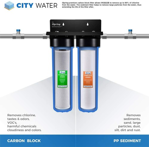 Sistema de filtración de agua iSpring para toda la casa con conectores de manguera de acero, carbono - Imagen 11 de 13