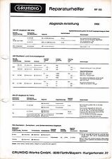 Service Manual for Grundig 5570 Stereo, 18274 4/12ft | eBay