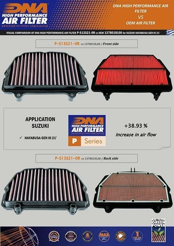 DNA Air Filter For Suzuki Hayabusa 1300 Gen III (2021) PN: P-S13S21-0R - Picture 4 of 4