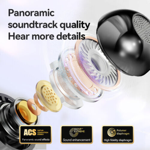Mpow Bluetooth 5.4 Earphones Clip-on TWS Digital Wireless Earbuds Headphones - Picture 7 of 23
