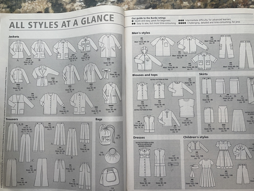Complete 2002 BURDA Style Magazine 600 PATTERN Huge Lot ENGLISH 1-12 Women UNCUT - Picture 12 of 18