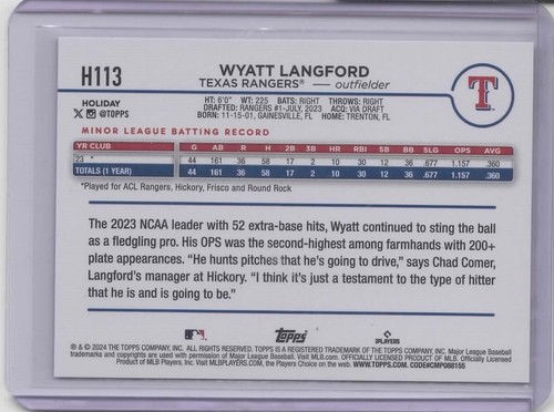 2024 Topps Holiday Photo Variations #H113 Wyatt Langford (Reindeer Antlers) - Picture 2 of 2