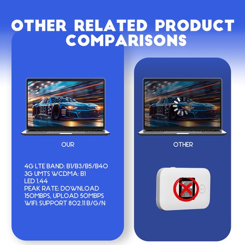 Mobiler WiFi 4G Mobiler WLAN Router 4G LTE Portable WLAN Hotspot Reisen Router - Bild 9 von 12