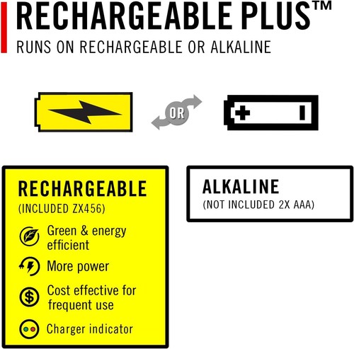Linterna LED recargable HP3R 500 lúmenes con TWIST FOCUS, negra - Imagen 9 de 12