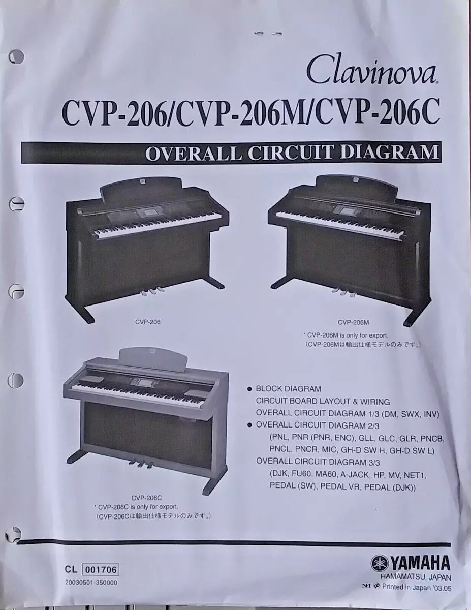 Cvp 206 sales