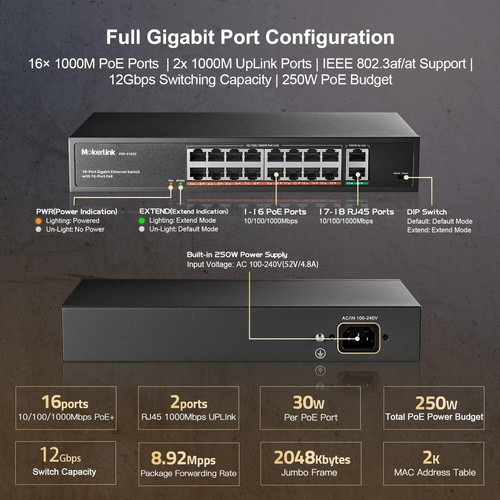 16+2+1 Port POE Switch 10/100Mbps IEEE802.3af/at Plug and Play Easy to Operate - Picture 7 of 11