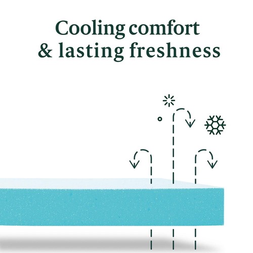 Zinus OHBD-12F 12" Cooling Airflow Hybrid Mattress in a Box - Picture 8 of 51