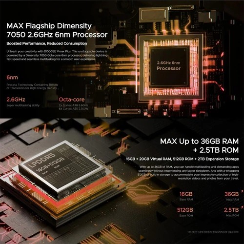 Doogee V Max Plus 5G Rugged Smartphone 36GB+512GB Android 14200MP 22000mAh 6.58" - Picture 11 of 23