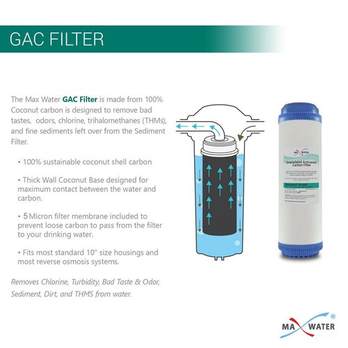 5 Stage Reverse Osmosis FULL Replacement Water Filter Kit with 100 GPD Membrane - Picture 4 of 9