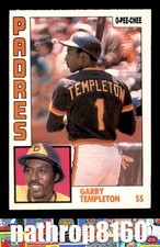 Click to enlarge Garry Templeton
