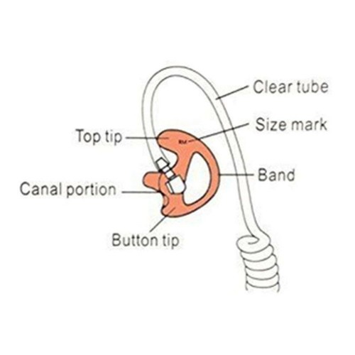 For Acoustic Coil Tube Ear Molds Insert Accessory Replacement 3 Pair 2-Way New - Zdjęcie 5 z 30