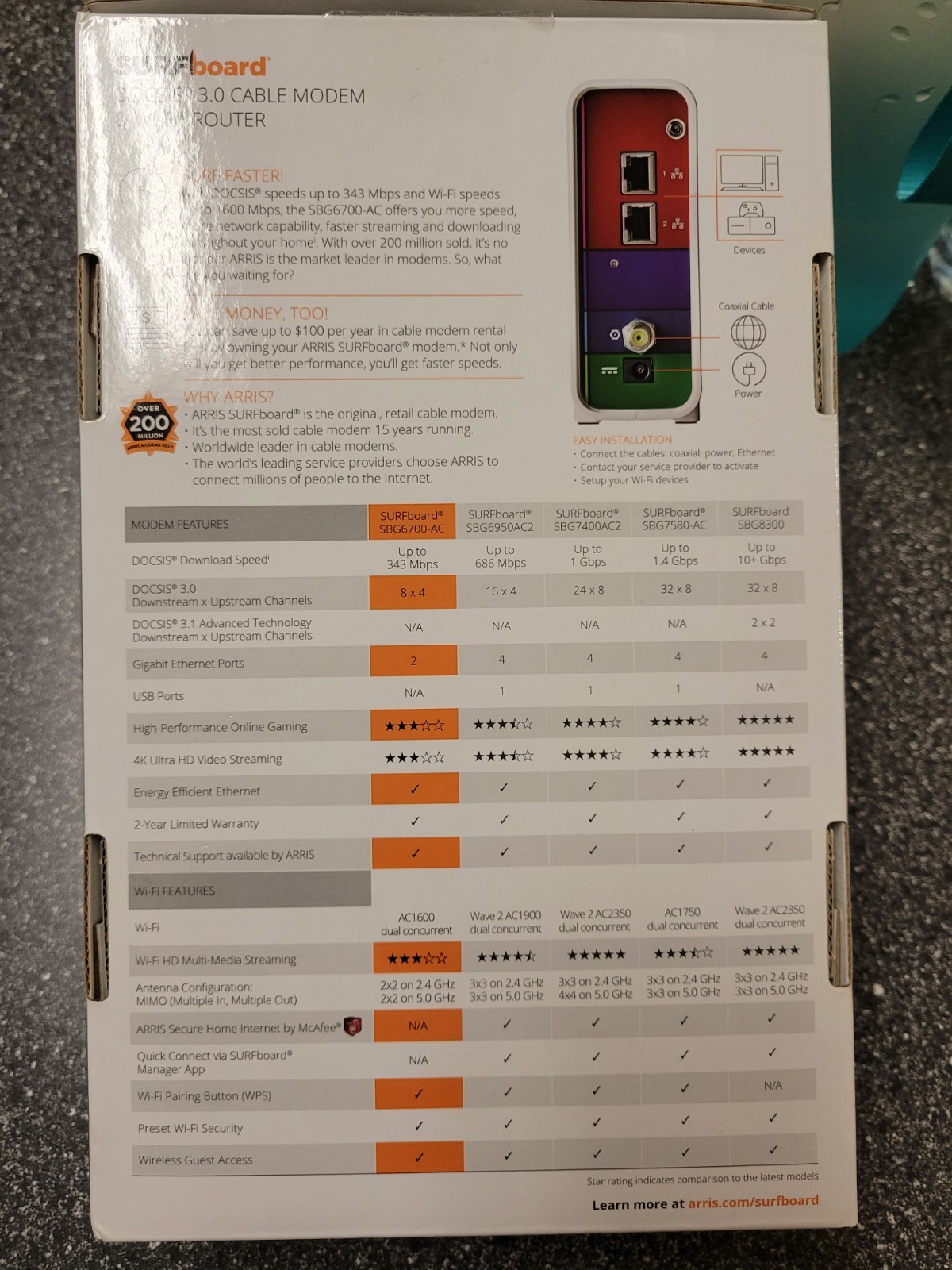 Picture 2 of 4