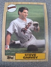 1987 Topps - #100 Steve Garvey y276
