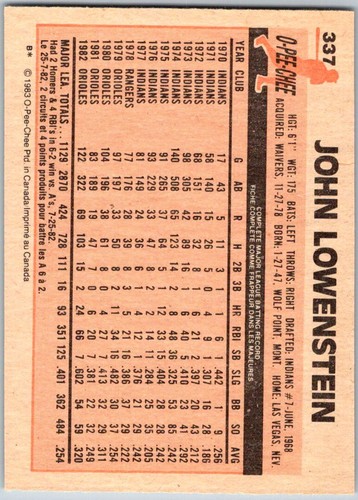 Cartes O-Pee-Chee Baseball OPC MLB 1983 (201-396) - à choisir dans la liste - Photo 275 sur 393