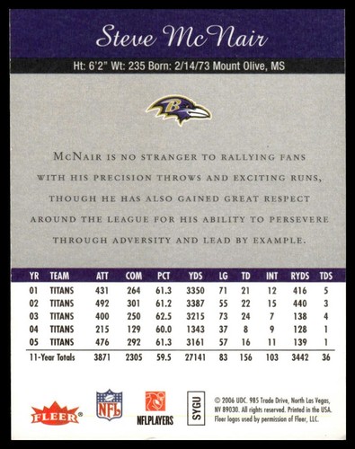 2006 Flair Showcase #7 Steve McNair Baltimore Ravens Football Card - Picture 2 of 2