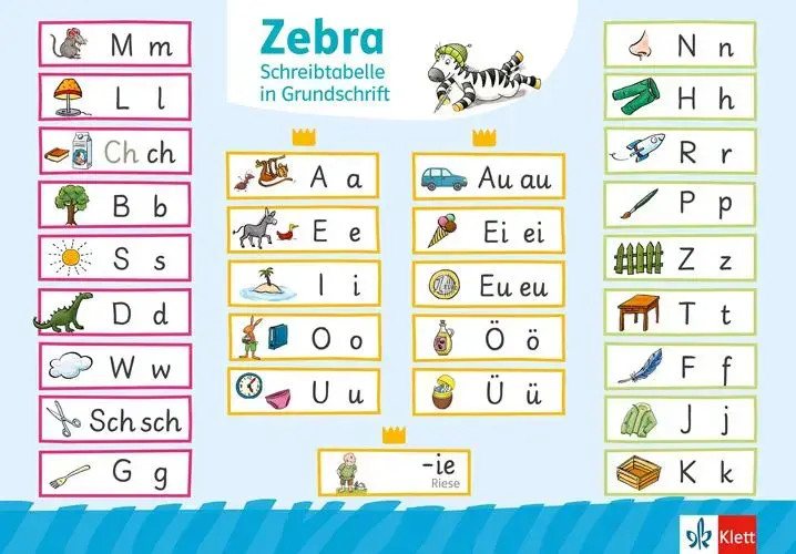 Bild 1 von 1