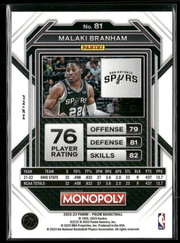 Malaki Branham 2022-23 Panini Prizm Monopoly #81 RC Silver Prizm Spurs - Picture 2 of 2