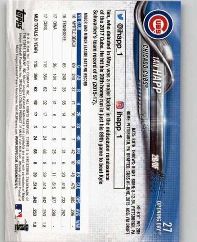2018 Topps Opening Day Ian Happ #27 Chicago Cubs - Picture 2 of 2