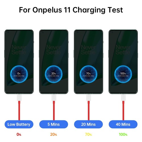 100W for Oneplus 12 12R 11 Charger, Supervooc 80W Warp Charger 65W 30W for On... - Picture 3 of 8