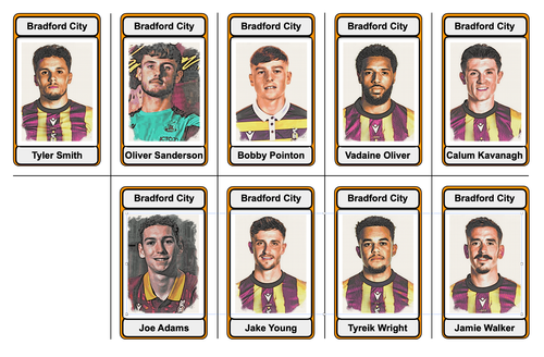 24/25 EFL LEAGUE TWO BASE SETS - Football Trading Cards - Picture 17 of 99