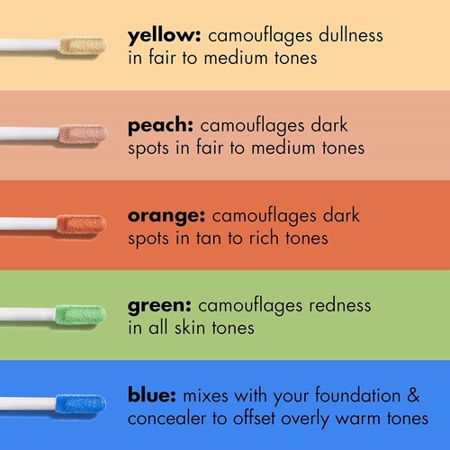 E.l.f. Camo Color Corrector, Hydrating & Long-Lasting Color Corrector For & & - Picture 4 of 7