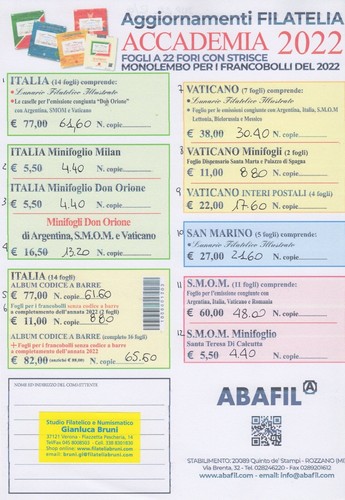 Actualizaciones Academia Abafil San Marino 2022