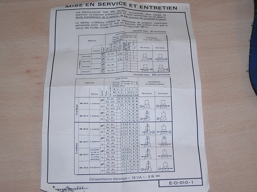 NEW old stock - ASCO JOUCOMATIC MB 301/U/5 E12 302 - 24V 50Hz MB301U5E12302 - Imagen 11 de 11