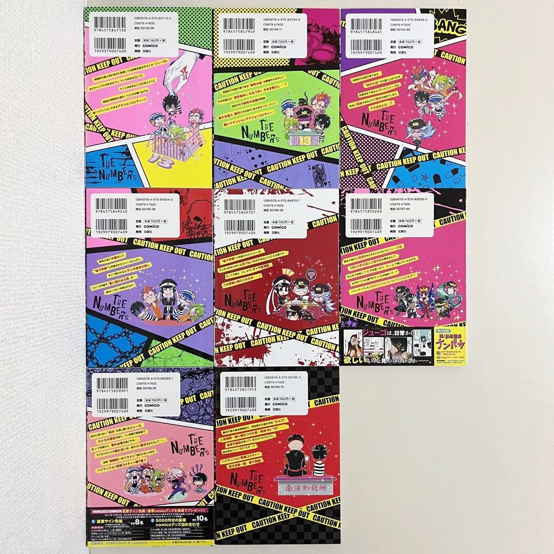 インダストリアルCD詰め合わせ Vol.1 CD インダストリアルCD詰め合わせ Vol.1