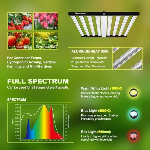 PHLIZON 1000W/640W LED Grow Light Bar W/Samsung LM281B Full Spectrum Indoor Grow - Picture 5 of 47