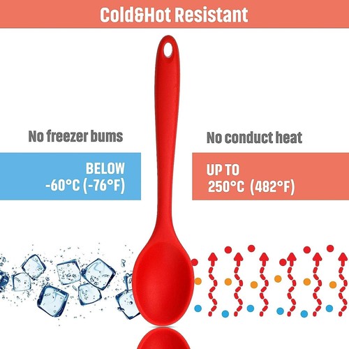 2 Pcs Silicone Nonstick Mixing & Slotted Spoon Set Heat Resistant Red & Aqua UK - Picture 3 of 5