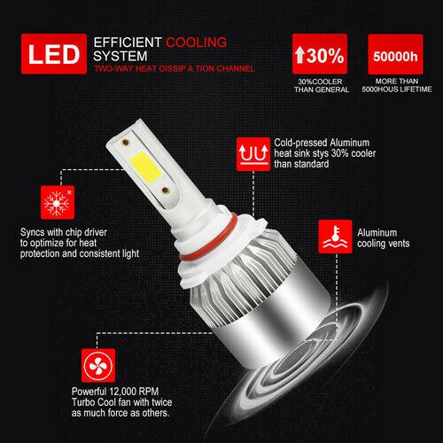 For 2013 2014 2015 Honda Accord Combo LED Headlight High+Low Beam 4x bulbs Kit - Picture 2 of 15