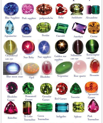 2.41 Cts_Great Loose Gemstone_100 % Natural Green Demantoid Garnet_Namibia - Picture 2 of 3